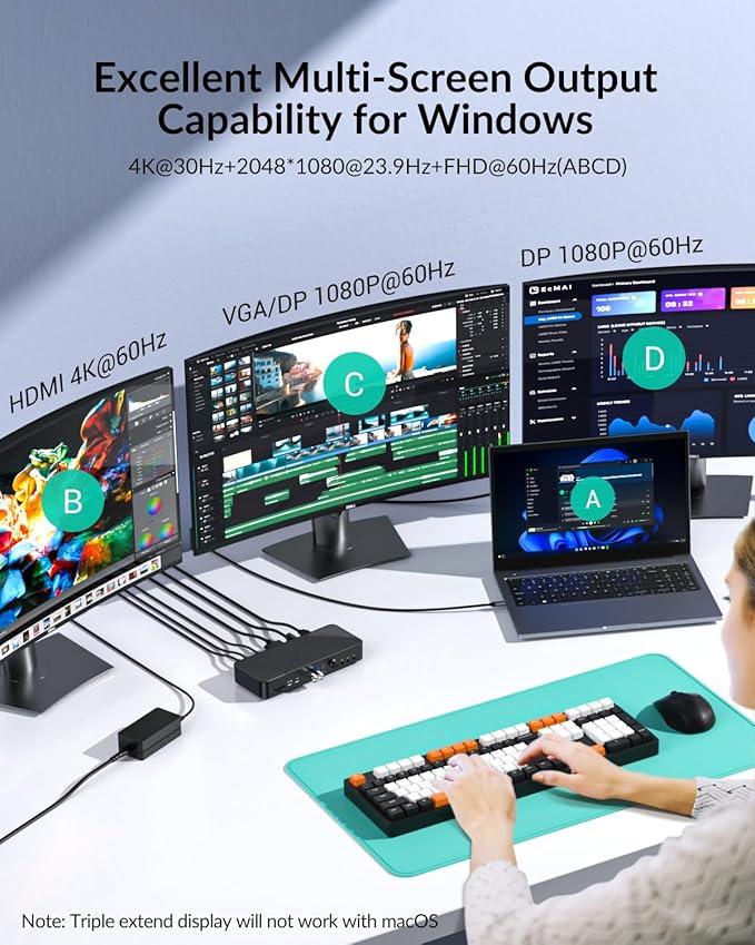 GiGimundo 20-in-1 Docking Station | PD Charger+HDMI 4K 60Hz+DP 4K 60Hz+VGA+Ethernet+SD/TF+Audio+Volume Knob+Security Lock Laptop Docking Station for Windows/Dell/HP/Lenovo