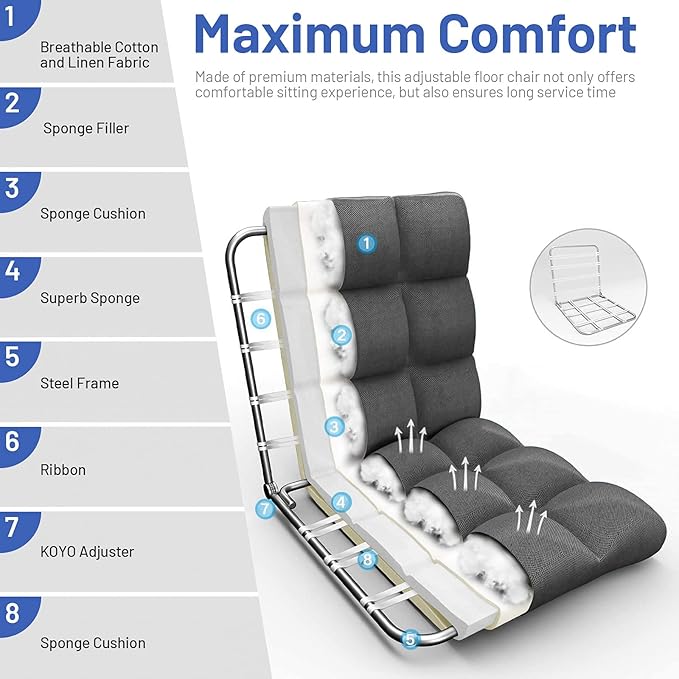 GORELAX Floor Chair with Back Support 14-Poistion Adjustable Folding Gaming Chair Recliner Meditation Chair with Steel Frame Padded Lazy Sofa Chair for Adults Kids (Gray)