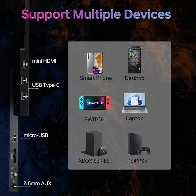 Victrack 4K Touchscreen Portable Monitor 13.3 Ultra UHD Designed for Handheld Gaming pc Style as ASUS Rog Ally Lenovo Legion go 100% RGB IPS Computer Gaming Display HDR Monitor Cover