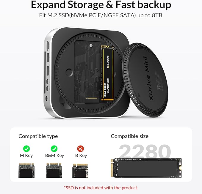 iDsonix Mac mini M4 Dock with M.2 NVMe/SATA SSD Enclosure 2*USB A 10Gbps 2*USB A 5Gbps TF/SD Slot 3.5mm Audio Docking Station for Mac mini M4/ M4 Pro- M4D1