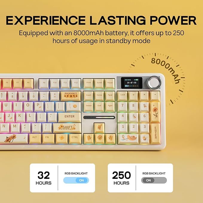 EPOMAKER X Aula F108 PRO Wireless Gaming Keyboard with Screen 8000mAh Battery 104 Hot-Swappable and Programmable Keys and Knob RGB Backlight for Mac/PC/Android (Grey&ampYellow)