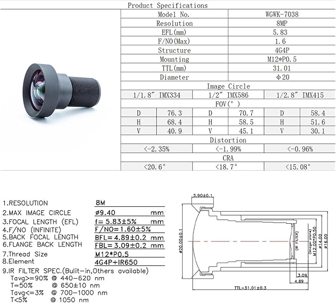 Ultra HD M12 Mount Lens Wide Field of View with Low Distortion Design for Security Industrial Vision IP Camera