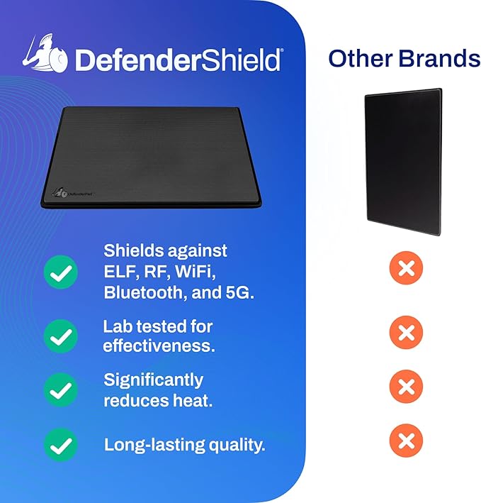 DefenderShield Laptop Pad for EMF Protection – DefenderPad EMF Blocker Pad That Protects from Heat Battery &amp Wireless RF Emissions – Durable Non-Slip Design for Laptops Up to 17” – Black (Pack o