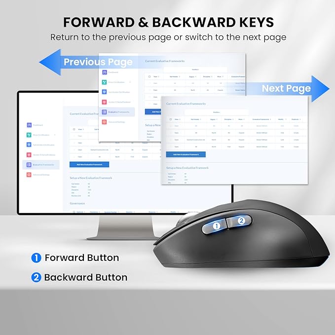 Wireless Bluetooth MouseMulti Device Ergo Computer MousesMetal 4-Way Super Scrolling± 3200 DPI10 ButtonsPlug&ampPlayQuietRechargeableUSB Cordless Mice for LaptopTabletMaciPadPCPhone All