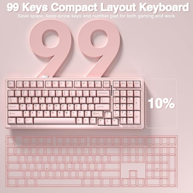 AULA F99 Wireless Mechanical Keyboard-Silent VersionTri-Mode(BT5.0/2.4GHz/USB-C)Gasket StructureHot Swappable Mechanical Keyboard with Pre-lubed Linear SwitchesRGB Backlit PC Gaming KeyboardsPink