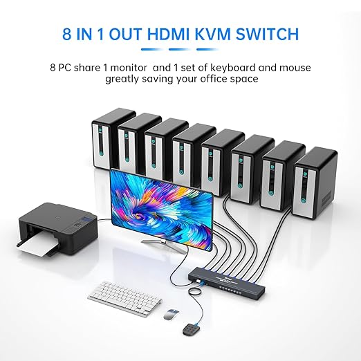KVM Switch HDMI 8 Port 4K@30Hz USB HDMI Rack KVM Console 8 in 1 Out w/9pack Cables 4 USB 2.0 Hubs Desktop Selector IR Remote &amp Ears