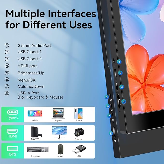 Portable Touchscreen Monitor 16 Inch 1920X1200P IPS Touch Screen Monitor with USB C HDMI Port 350cd/m² External Monitors for Laptop PC Phones Computer PS4/5
