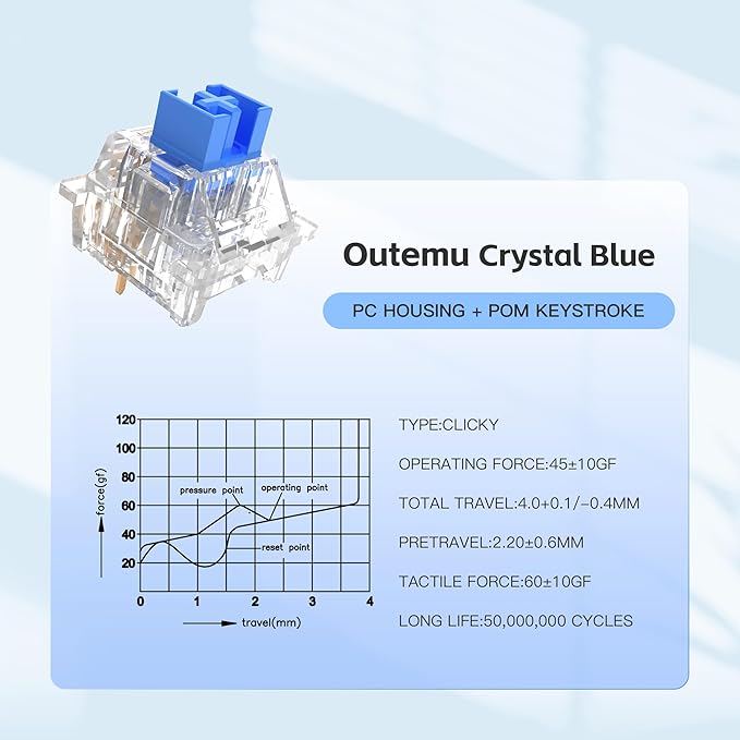 OUTEMU Crystal Blue Keyboard Switch with Dustproof StemClickers for 3D Prints3-Pin Clicky Pre-Lubed for Mechanical Gaming Keyboard with 3 Kailh Box Clicky Switches(105+3Pcs)