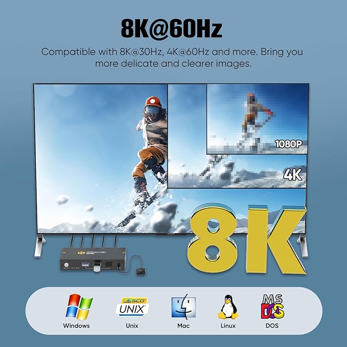 KVM Switches 2 Port 8K@60Hz GREATHTEK KVM Switch HDMI Share USB Devices with 3 USB3.0 Hubs 2 Computers 1 Monitor Share Keyboard Mouse Printer Button Switch Desktop Remote Control Plug and Play
