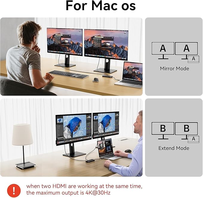 MOKiN USB-C Hub 9-in-1 USBC Dock Dual 4K HDMI USB C to USB Adapter 1 Gbps Ethernet Hub 100W Power Delivery SD Card Reader for MacBook Pro XPS and More