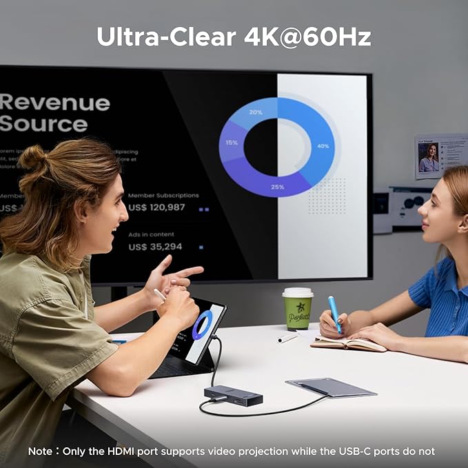 UGREEN Revodok Pro USB C Hub for Laptop 8 in 1 MacBook Docking Station 4K 60Hz HDMI 100W PD Charging USB-C &amp USB-A 10Gbps Data Ports SD/TF Card Reader for MacBook Pro/Air iPad Pro XPS Thinkp