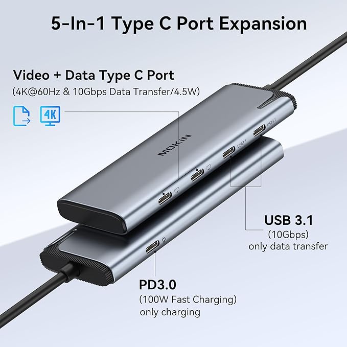 USB C to USB C Hub Dual Monitor Adapter with 4K@60Hz USB4 Display Ports Video Output100W PD 10Gbps Data Transfer USB-C Splitter Multiport Dongle for MacBook Pro iPad Pro and More Type C Devices