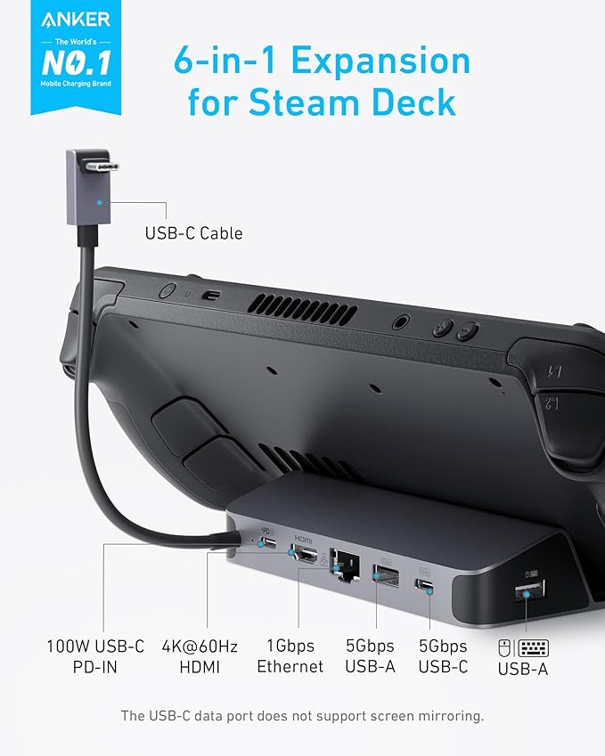 Anker Steam Deck Dock Docking Station for Steam Deck (OLED)/ROG Ally/Legion Go 6-in-1 USB C Hub with HDMI 4K@60Hz 1Gbps Ethernet 2 USB-A and 1 USB-C Port 90W Fast Charging (Not for Rog Ally X)