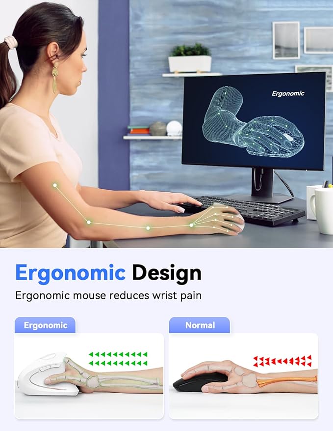 TECKNET Ergonomic Mouse 4800 DPI Wireless Vertical Mouse with 5 Adjustable DPI Levels 6 Buttons 2.4GHz Optical Carpal Tunnel Mouse for Laptop Desktop PC MacBook - White