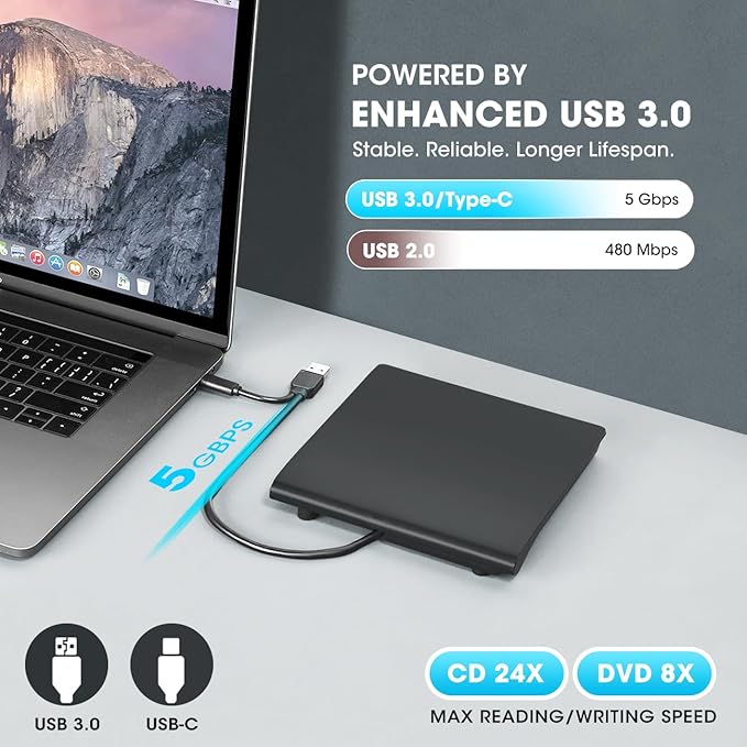 ROOFULL External CD DVD +/-RW Drive for Laptop Mac USB 3.0 &amp USB-C CD DVD Disc Reader Writer Burner CD-ROM Portable DVD Player with Carrying Case for Windows 11/10 PC MacBook Pro Linux Computer