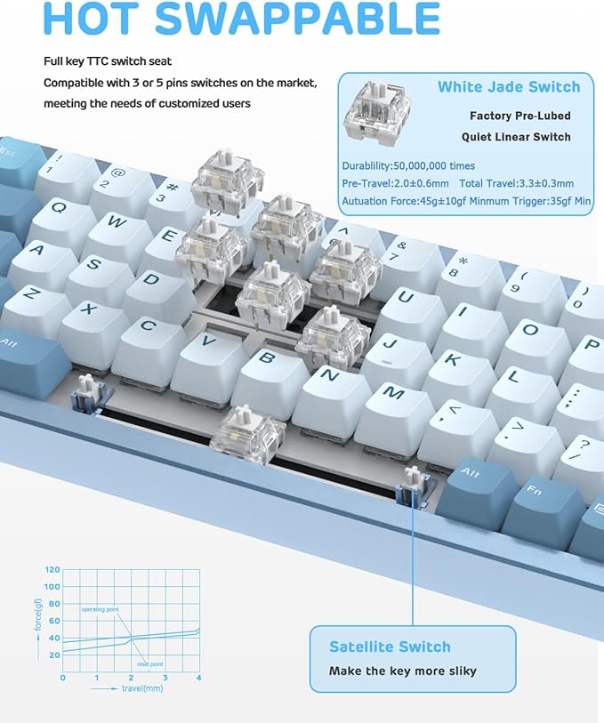 ATTACK SHARK M71 75% TKL Wireless Mechanical KeyboardFull Aluminum CNCBT5.0/2.4G/USB-CHot-swapRGB LEDNKRO Gaming Keyboard4600mAhPre-lubed Linear SwitchCustom Gasket Mount for PC Mac/Win(Blue)