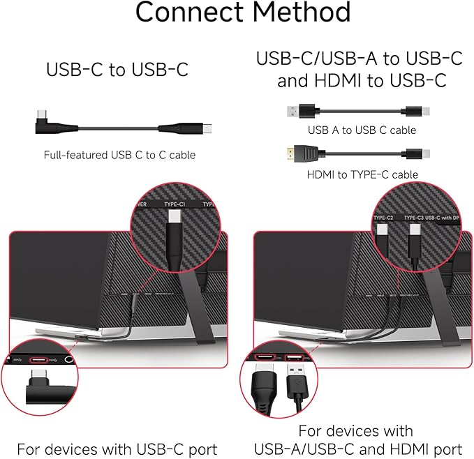 Laptop Screen Extender 14 Lightweight &amp Ultra-Thin 1080P IPS Portable Monitor for Laptop Dual Screen Extender for Remote Work/Business Travel/Home Office Compatible with Windows/Mac/Chrome