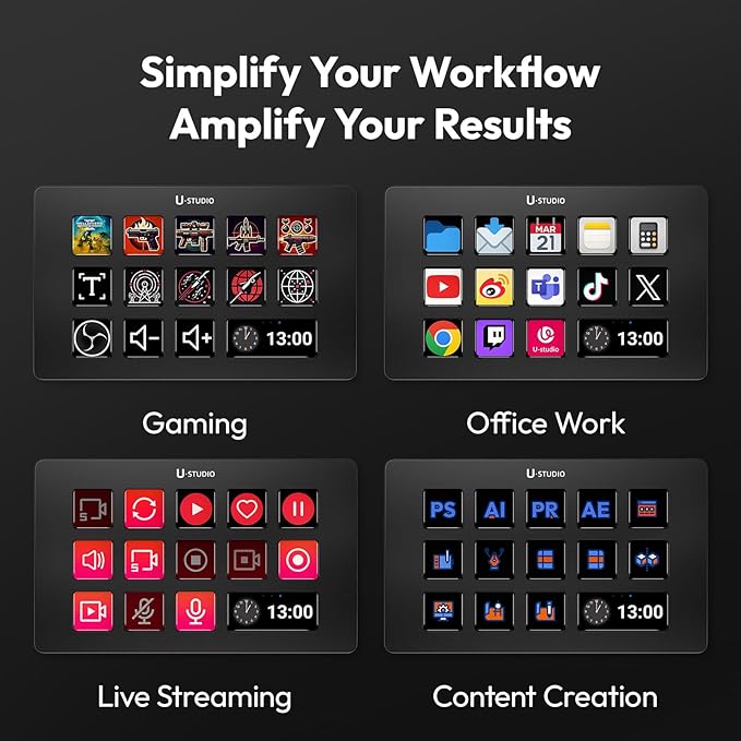 ULANZI D200 U-Studio Macro Keyboard Stream Controller 14 LCD Keys 13 Customizable Macro Keys Deck to Control Apps and Software Trigger Actions in OBS Twitch YouTube and more for Mac/PC