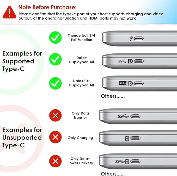 WAVLINK USB C Docking Station Triple Display Dual Monitor USB Type C to Dual HDMI Dock 2 HDMI DisplayPort 100W PD3.0 for Laptop Ethernet 4 USB 3.0 2 USB C Audio