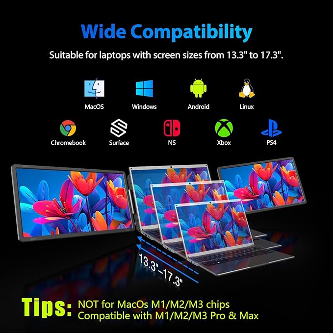 15.6 Laptop Screen Extender FHD 1080P IPS Portable Triple Monitor for Laptops 13.3-17.3 USB-C/HDMI Plug &amp Play 120% sRGB Low Blue Light Detachable Monitor Extender for Windows/MacOS