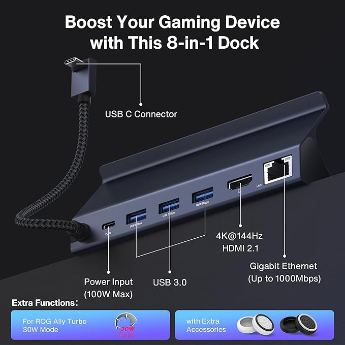iVANKY 4K@144Hz Steam Deck Dock 8-in-1 Docking Station for ASUS ROG Ally X/Legion Go/MSI Claw ROG Alloy/Valve Stream Deck OLED Hub HDMI 2.1 1Gbps Ethernet 3*USB-A 3.0 100W Charge