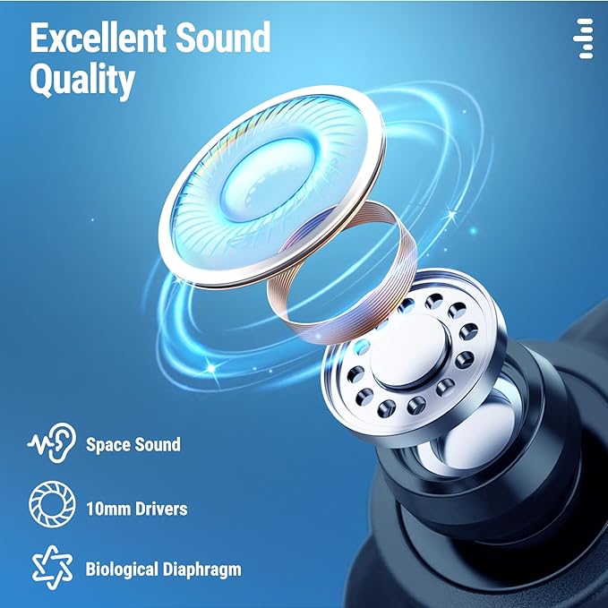 Middle Rabbit SW5 Wireless Gaming Earbuds with Mic Compatible with PC PS5 PS4 Desktop VR Computer Headphones 2.4G Dongle &amp Bluetooth 5.4 Dual-Mode 4 Built-in Microphones 20ms Low Latency
