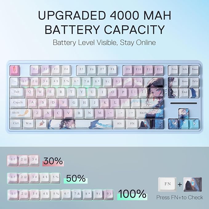 Redragon K728 PRO SE 80% 87 Keys Wireless Gasket RGB Gaming Keyboard 3-Mode Anime Mechanical Keyboard w/Hot-Swap South-Facing LED Socket 5-Layer Noise Dampening Custom Hi-Fi Linear Switch