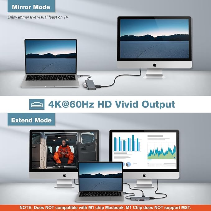 9 in 2 MacBook Air Adapter USB C Hub Triple Display for MacBook Pro Air Mac MacBook Pro Docking Station 4K HDMI Dock with 100W PDUSB 3.0SD/TF Card Reader3.5mm Audio