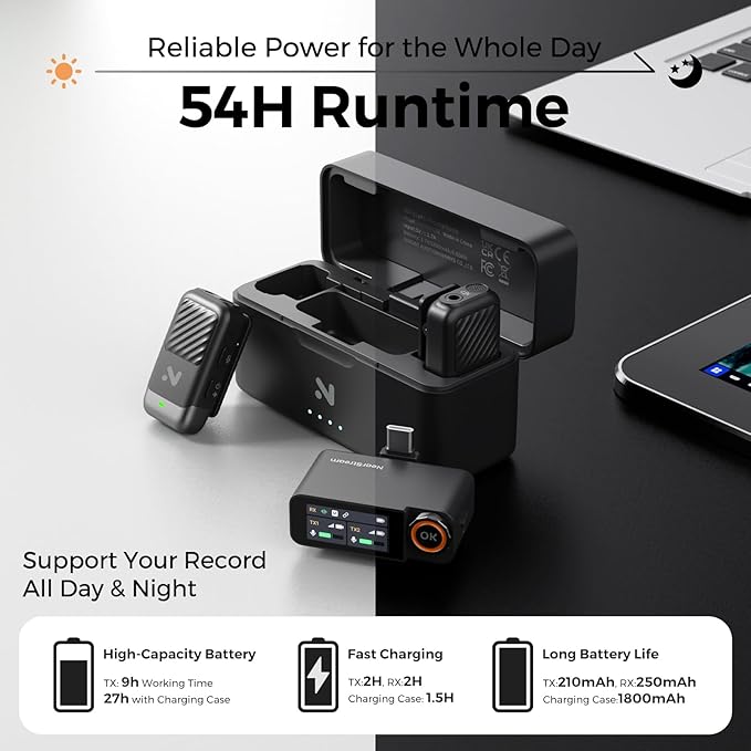 NearStream Professional Interview Equipment Kit – VM33 2K Streaming Camera &amp AWM28T Wireless Lavalier Microphone Camera and Wireless Mic Bundle for Interviews Podcasts YouTube &amp Livestreami