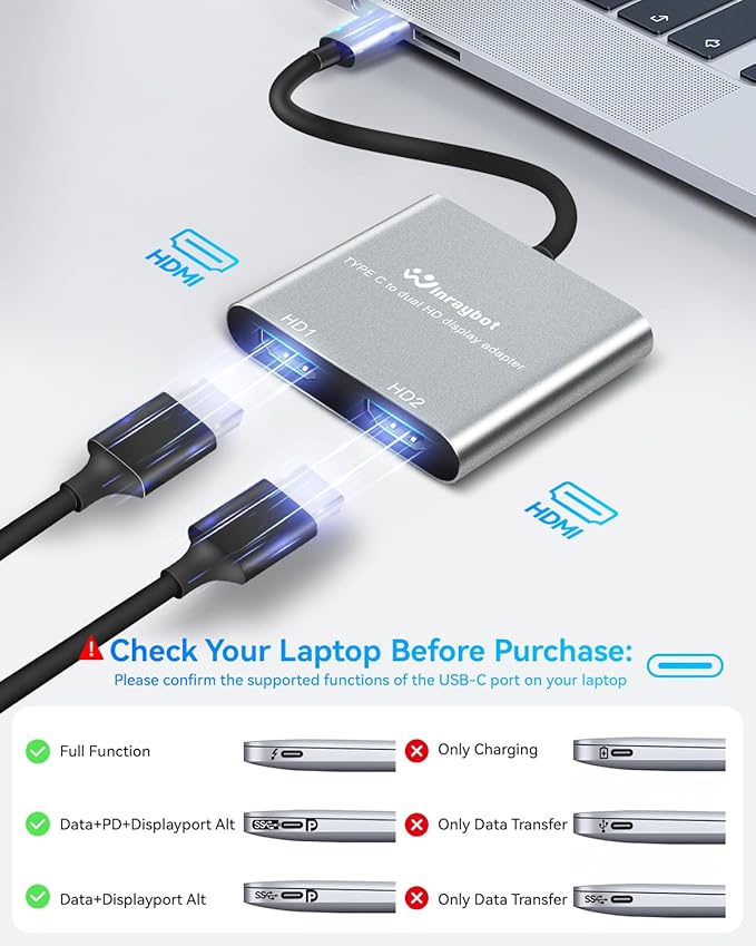 USB C to Dual HDMI Adapter 4k60Hz Dual Monitors Extend for USB-C Devices 4K Dual Screen Display Converter for Windows &amp Mac Compatible MacBook Pro/Air Dell Lenovo XPS