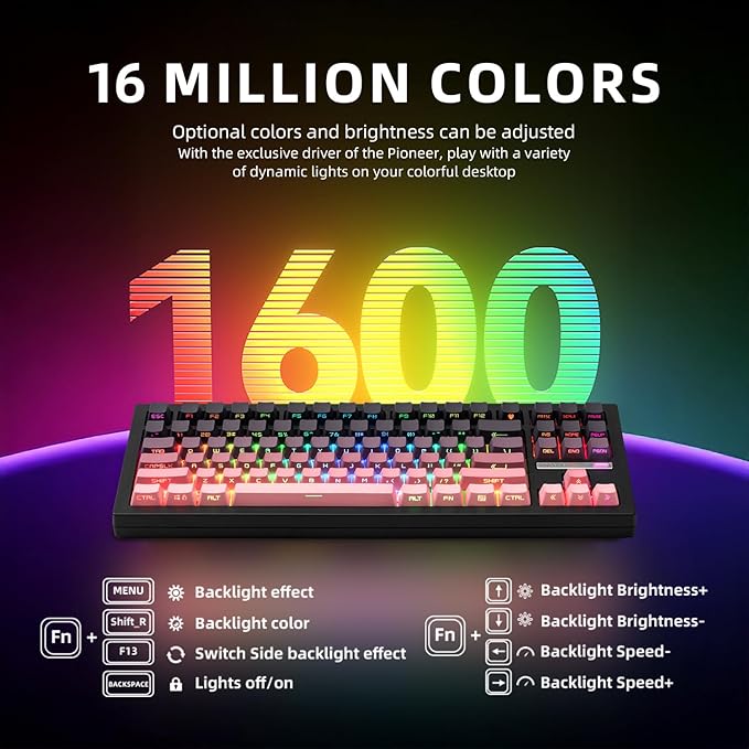ZORNHER ZH870 Wireless Mechanical Gaming Keyboard80% Pink &amp Purple Custom Creamy Sound Keyboard with Shine Through PBT KeycapsPre-lubed Linear SwitchesHot-SwappableRGB Backlit2.4GHz/USB-C/BT5