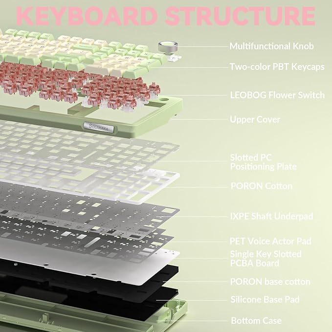 SOLAKAKA KI99 Pro Wireless Mechanical Keyboard Quiet SwitchHot Swappable Pre-Lubed Switches Silent Keyboard with RGB BacklitGasket Structure Computer Gaming Keyboards(GreenWhite Silent Switch)