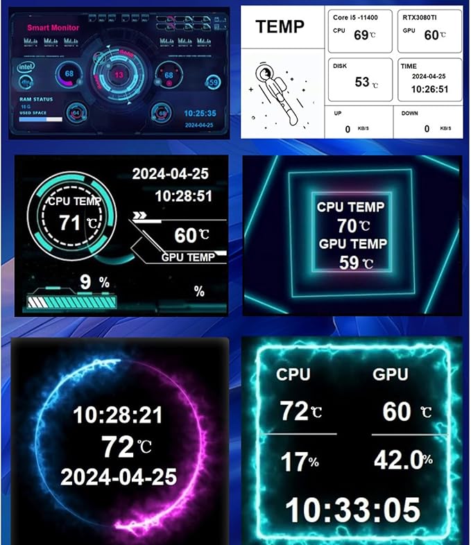 VBESTLIFE 8.8 Universal Screen for PC Customizable ARGB Frame PC Temperature Display Panel CPU GPU RAM FPS HDD Data Display (White)