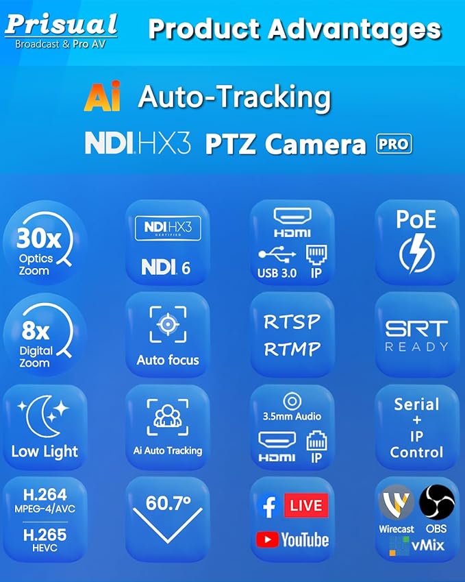 NDI PTZ Camera Gen 5 30X Optical Zoom AI Auto Tracking 3G-SDI USB LAN PoE HDMI PTZ Camera for Church Broadcast Education Events (Official NDI 6 &amp NDI HX3 Certified) TEM-30N PRO