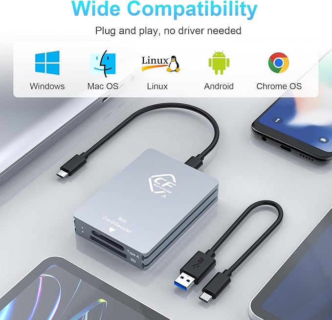 CFexpress Type A and SD Dual-Slot Memory Card Reader 10Gbps USB 3.2 Gen 2 Type A CFexpress Adapter Memory Card Reader with USB C to USB C/USB A CableCompatible with Windows/Mac/Linux/Android