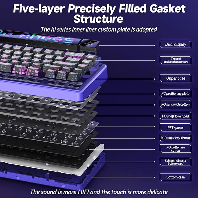 X LEOBOG AMG65 Wireless Mechanical Keyboard Dot Matrix LED Screen&ampTFT Screen 65% Hot-swappable Custom Keyboard 8000mAh Battery PBT Keycaps Pre-lubed Linear Switches RGB Backlit Gaming Keyboa