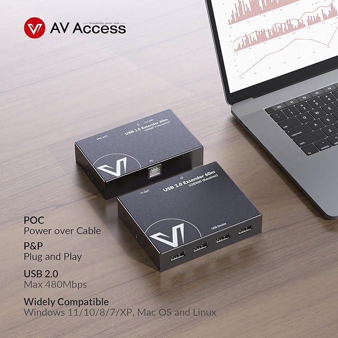 AV Access USB Extender Power Over Cable Cat5e/6/6a/7 up to 196ft/60m 4 Ports USB 2.0 Extender Over Ethernet Plug and Play Supports All Operating System(Power on TX Side)