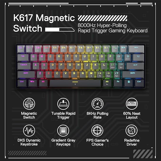 Redragon K617 GB Rapid Trigger HE Gaming Keyboard 60% 61 Keys Wired Mechanical Keyboard w/Hyper-Fast Actuation Dedicated Hall Effect Magnetic Switch Actuation Point Adjustable 8K Hz Polling Rate