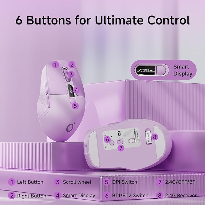 EWEADN Q1 Wireless Mouse BT &amp 2.4G Silent Mouse Quiet Click with 1600 DPI Levels Battery &amp DPI LED Screen Display 6 Button Small Portable Bluetooth Mouse for Laptop/PC/Mac-Purple