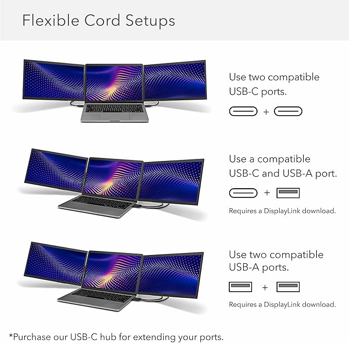 SideTrak Swivel Pro Triple 13.3 Ultra Slim Attachable Portable Monitor FHD IPS 1080p Laptop Screens with Kickstand + Unique Patented Swivel Hinge For Mac PC and Chromebook USB-C® Port Connection