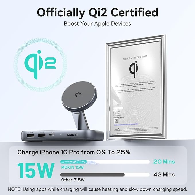 MOKiN USB C Hub with 15W Qi2 Wireless Charger Laptop Docking Station to 4K HDMI 100W PD 10Gbps Ports 15W+5W Wireless Charging Stand for iPhone 16/15/14/13 &amp Airpods USBC Dock for MacBook/Wind