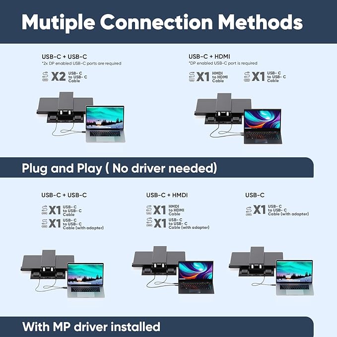 MP Mobile Pixels Geminos X (2 x 24 inch) Dual Stacked Computer Monitor All-Inclusive Workstation 65W USB-C Charging 2K Bottom Touchscreen 1080P Webcam&ampSpeakers USB-A/USB-C/HDMI (Renewed)