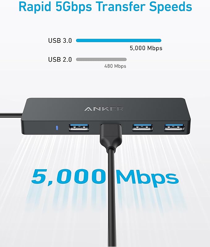 Anker USB C Hub 5-in-1 USB Hub for Laptops &amp USB C Hub 7-in-1 Multi-Port USB Adapter (Bundle)