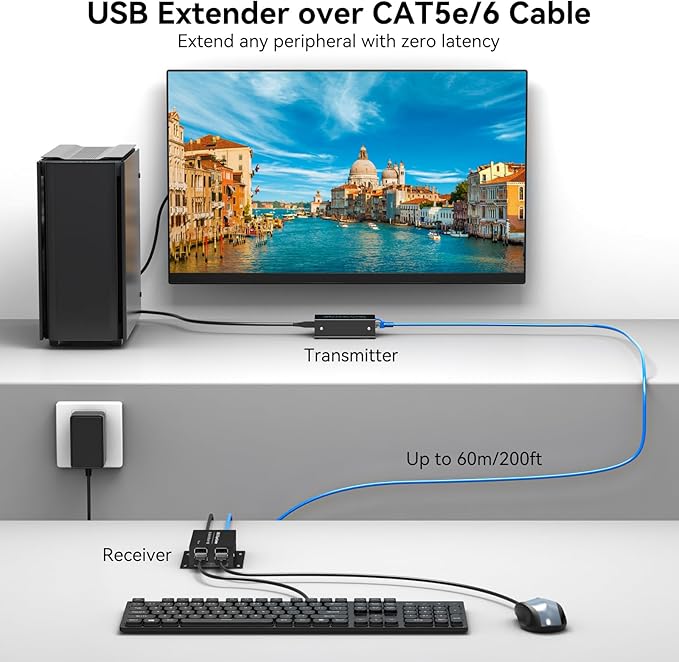 USB Extender Over Ethernet 200ft USB2.0 HUB RJ45 Cat5e 6 up to 480Mbps with Power Adapter 2 Cameras Work in Sync Support Windows MacOS Android Linux