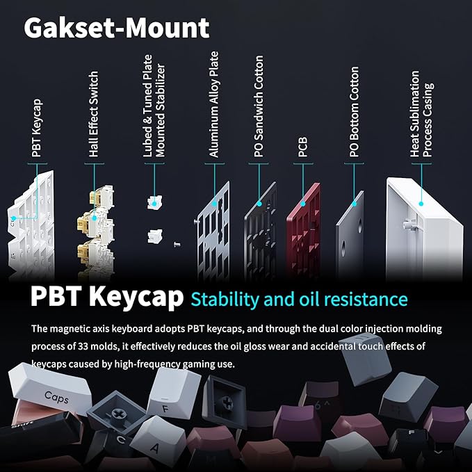 Mini 60% Mechanical Gaming Keyboard Wired YK61 Hall Effect Magnetic Switch Adjustable Actuation Rapid Trigger Mode 8K Hz Polling Rate Hot-Swap 61 Keys RGB Backlit Side Printed PBT Keycaps (White)