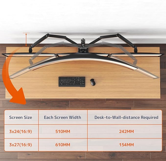 PUTORSEN Quad Monitor Mount for up to 49’’ Ultrawide on Top Bracket and 27’’ Screens on Lower Brackets Holds up to 44lbs Quad Monitor Stand with Gas Spring C-Clamp &amp Grommet Base