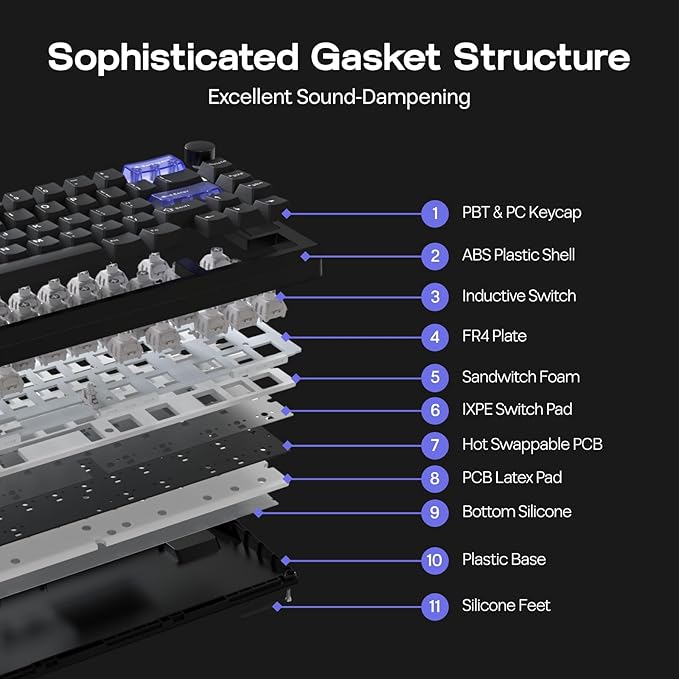 EPOMAKER Magcore65 Lite Wireless Analog Keyboard DKS &amp SOCD 8K Polling Inductive Switch PC &amp PBT Keycap Hot-Swap RGB 2.4G/BT 65% Layout Gaming Keyboard