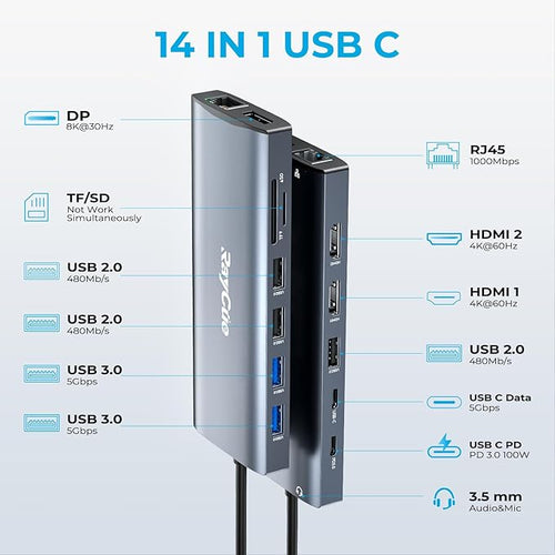 14 in 1 Triple 4K Display USB C Docking Station Single DisplayPort Up to 8K@30Hz/ 4K@144Hz/ 4k@120Hz USB C Hub Multiport Adapter Dongle with 2 HDMI 7 USB Ports 100W PD Ethernet Audio