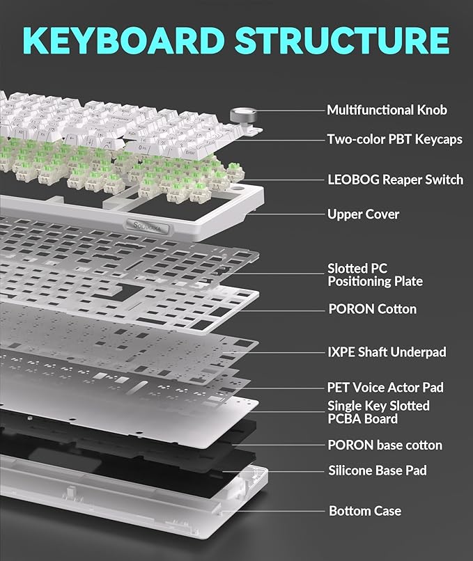 SOLAKAKA KI99 Pro 96% Wireless Mechanical Keyboard RGB Gaming Keyboard Hot-Swappable Pre-Lubed Switches Gasket Structure Creamy Keyboards (Contour-Style White Non-Silent Version)