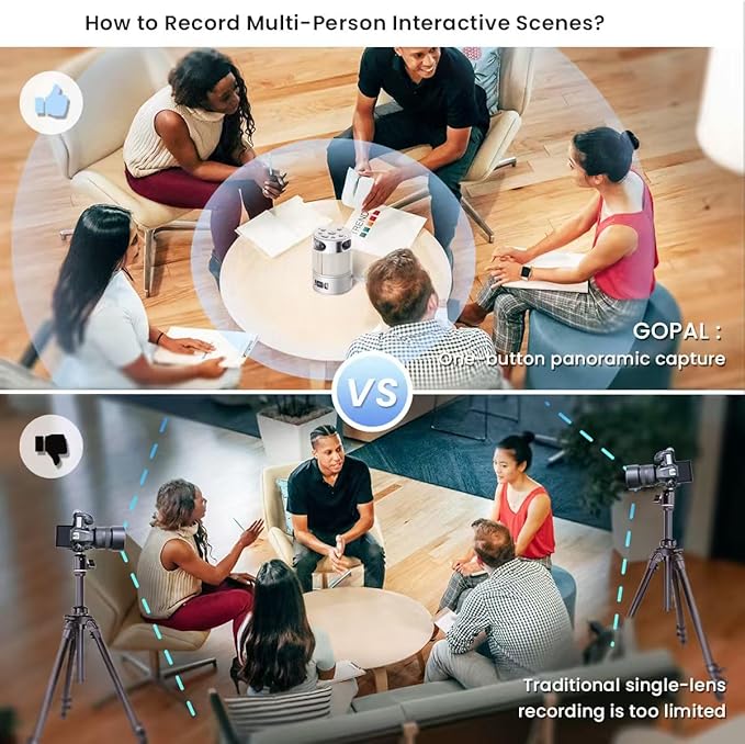 Panoramic 360° Camera/Mic/Speaker Three-In-One Immersive Remote Conference Pocket size 360° Recorder Both Overall and Speakers’ Close-up view 1080P for Small/Mid-size Conference Room TF Card Slot